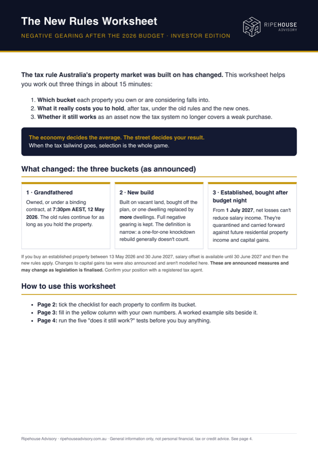 Cover of The New Rules Worksheet: negative gearing after the 2026 Budget